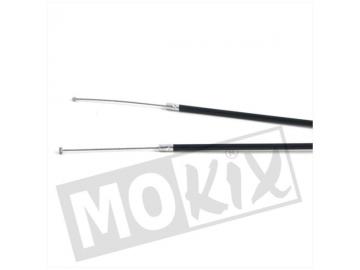 Chokezug Aprilia WWW & Stealth