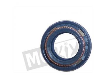 Simmerring Wasserpumpendeckel Top Performance Minarelli liegend