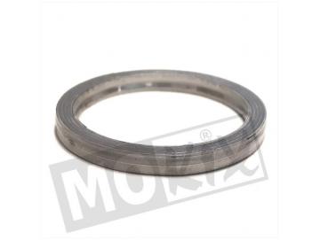 Auspuffdichtung 28x35x3,2mm Peugeot